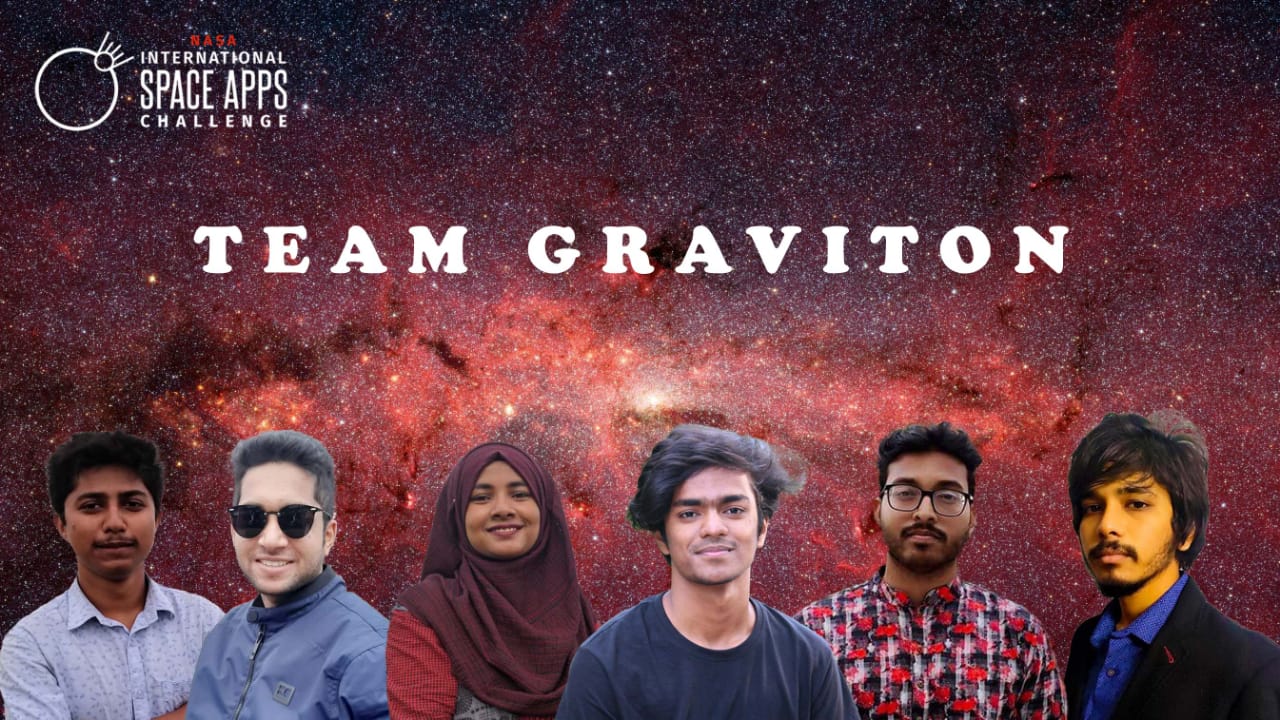 team gravition